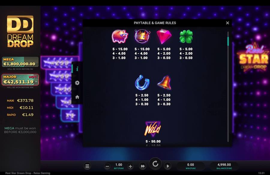 Reel Star Dream Drop Slot Paytable