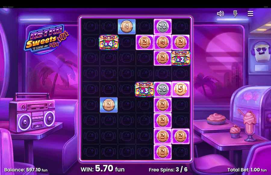 Retro Sweets Free Spins Feature 