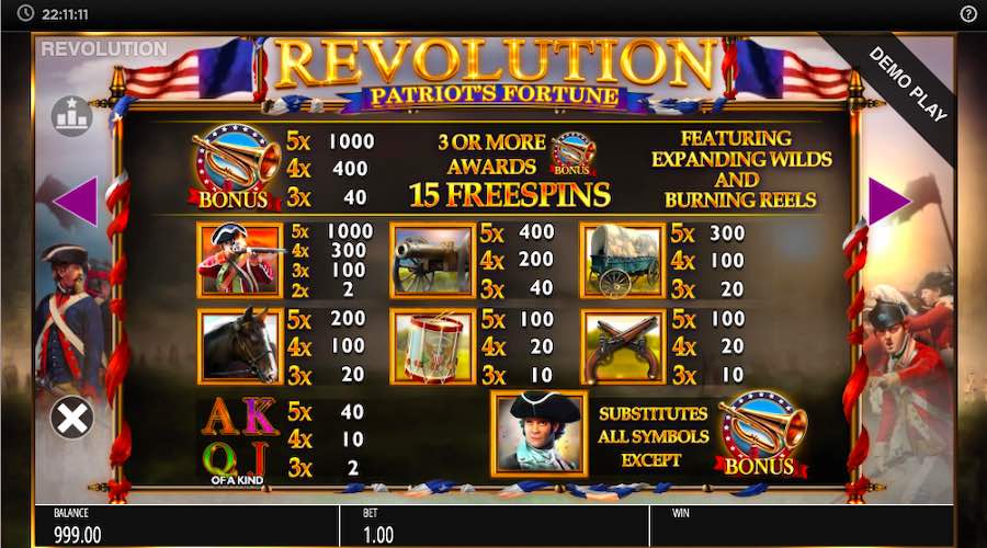 Revolution Patriots Fortune Paytable