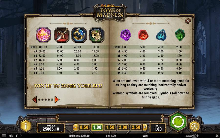 Paytable For Rich Wilde And The Tome Of Madness Slot Game