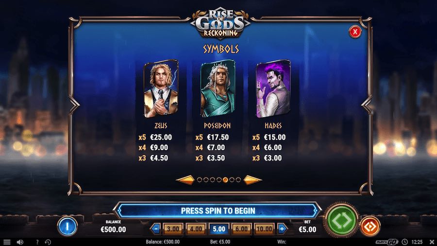 Paytable For Rise Of Gods Reckoning Slot Game