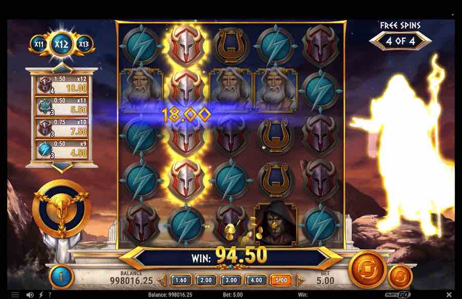 Can You Reach The 100x Win Multiplier During The Free Spins Feature On Rise Of Olympus 100