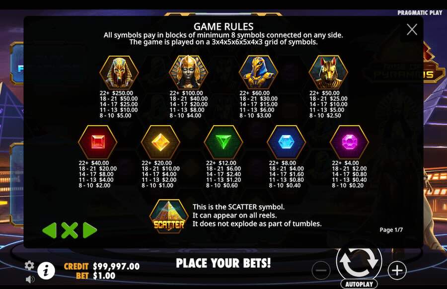 Rise Of Pyramids Slot Paytable