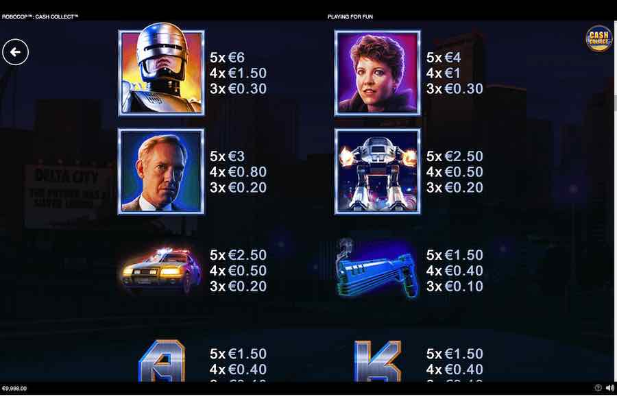 Robocop Cash Collect Slot Paytable