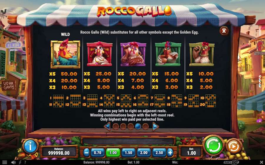 Paytable For Rocco Gallo Slot