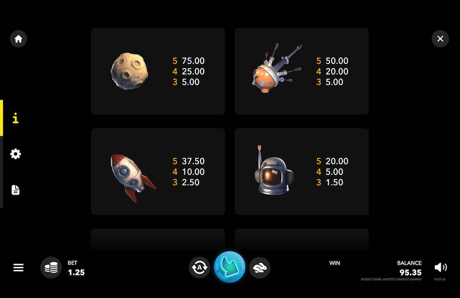 Rocket Chimp Jackpot Paytable