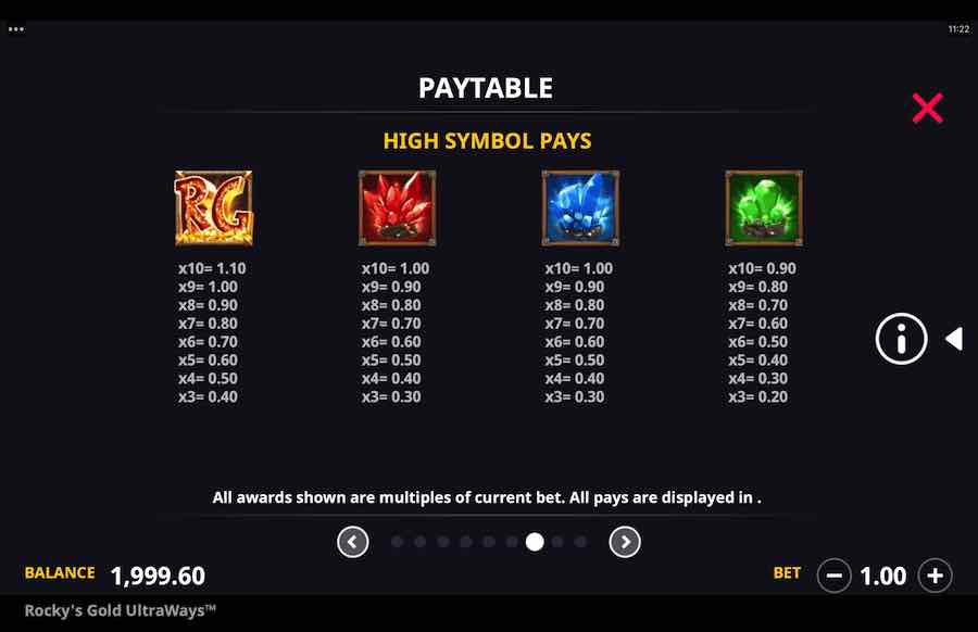 Paytable For Rocky's Gold Ultraways Slot