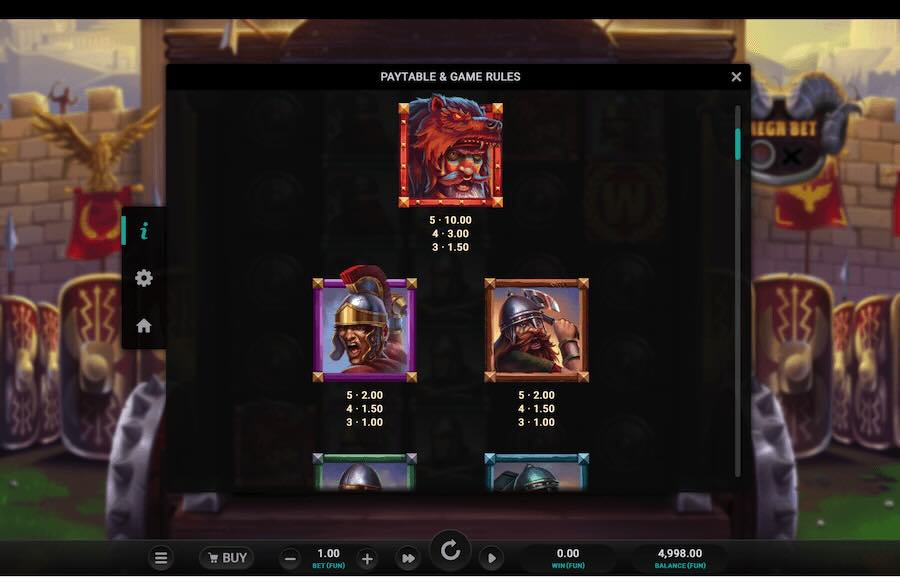 Roman Rivals Blood & Sand Slot Paytable