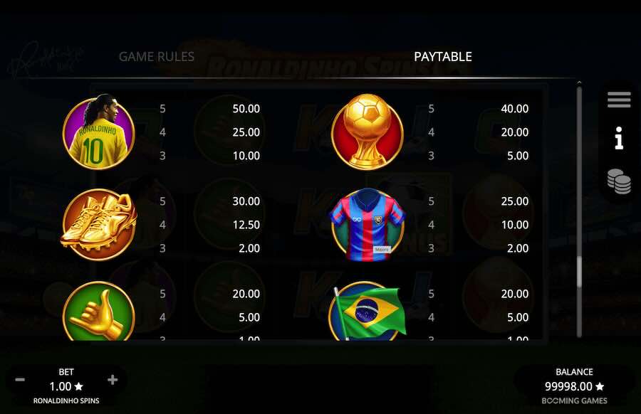 Ronaldinho Spins Slot Paytable