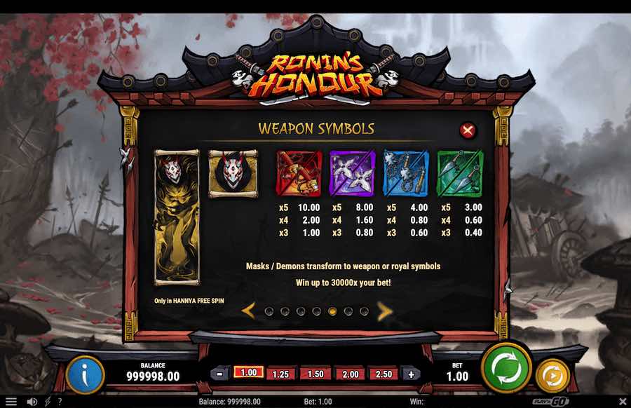 Ronin's Honour Slot Paytable