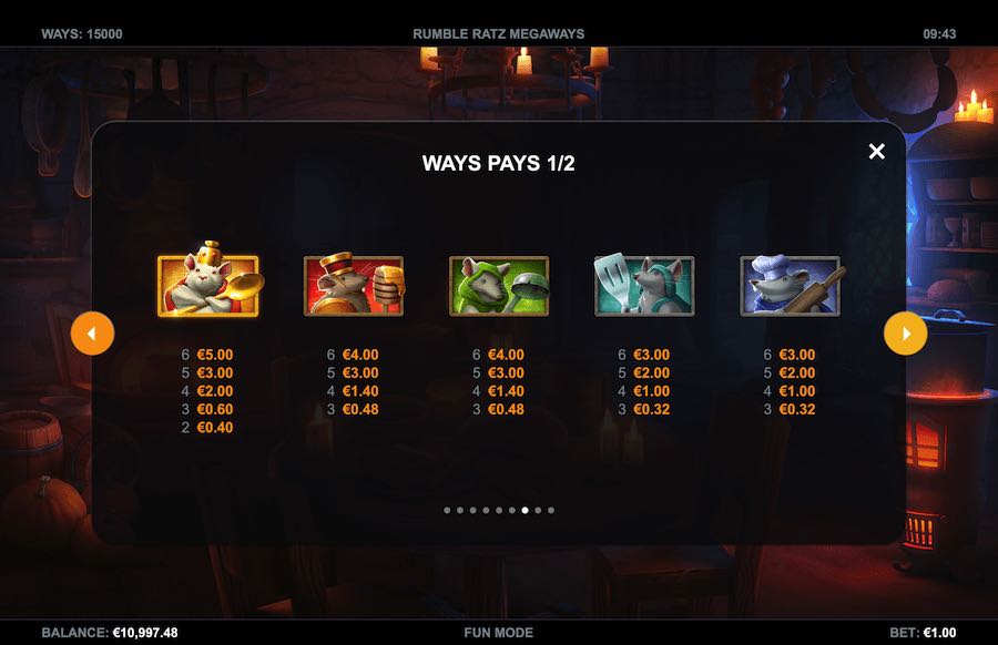 Paytable For Rumble Ratz Megaways Slot