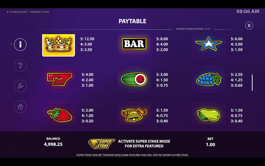 Paytable For Runner Runner Popwins Slot