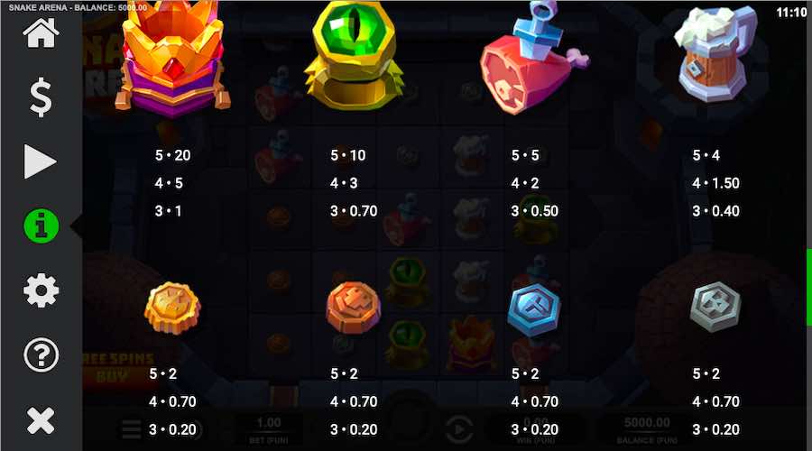 Snake Arena Slot Paytable