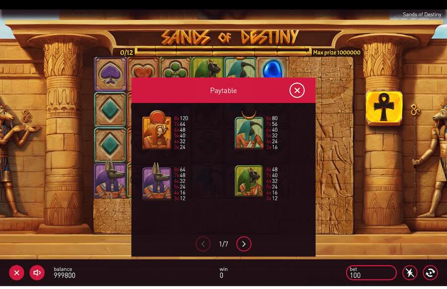 Sands Of Destiny Slot Paytable