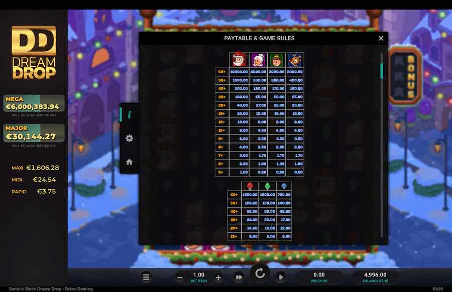 Santa's Stack Slot Paytable