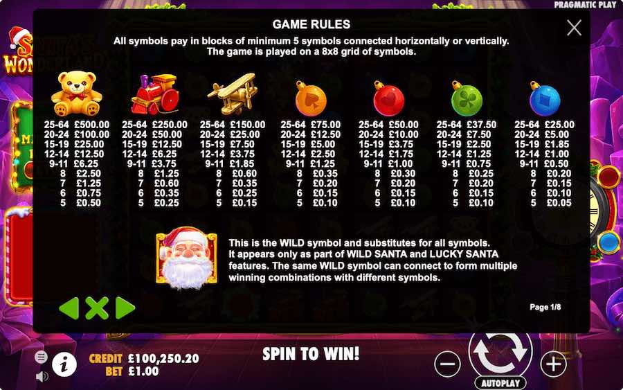 Paytable For Santa's Wonderland Slot