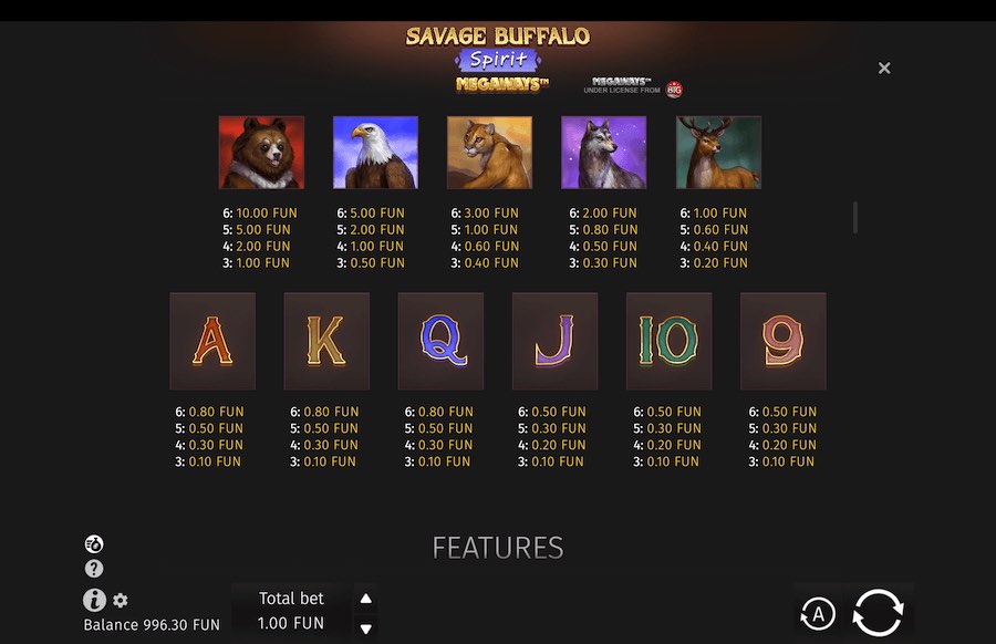 Savage Buffalo Spirit Megaways Paytable 