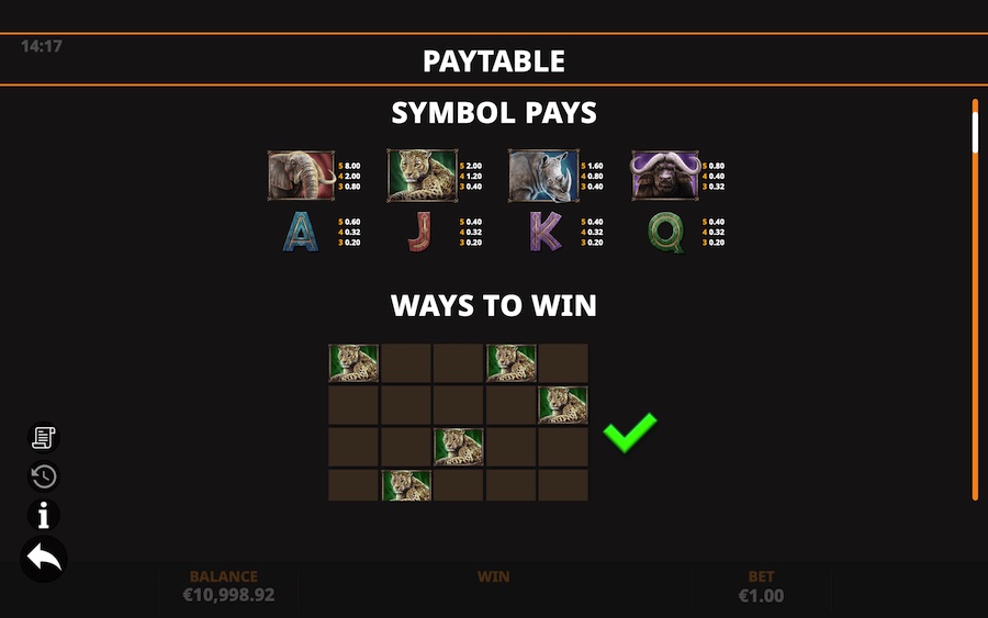 Paytable For Savanna Roar Slo