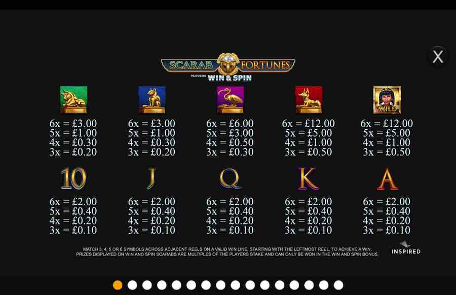 Scarab Fortunes Win And Spin Slot Paytable