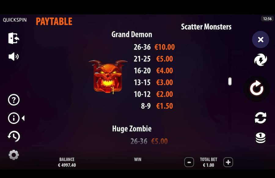 Scatter Monsters Slot Paytable 