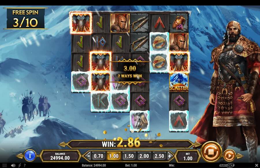 Scourge Of Rome Slot Free Spins Feature