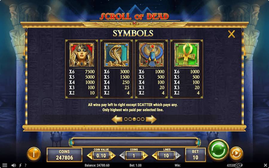 Paytable For Scroll Of Dead Slot