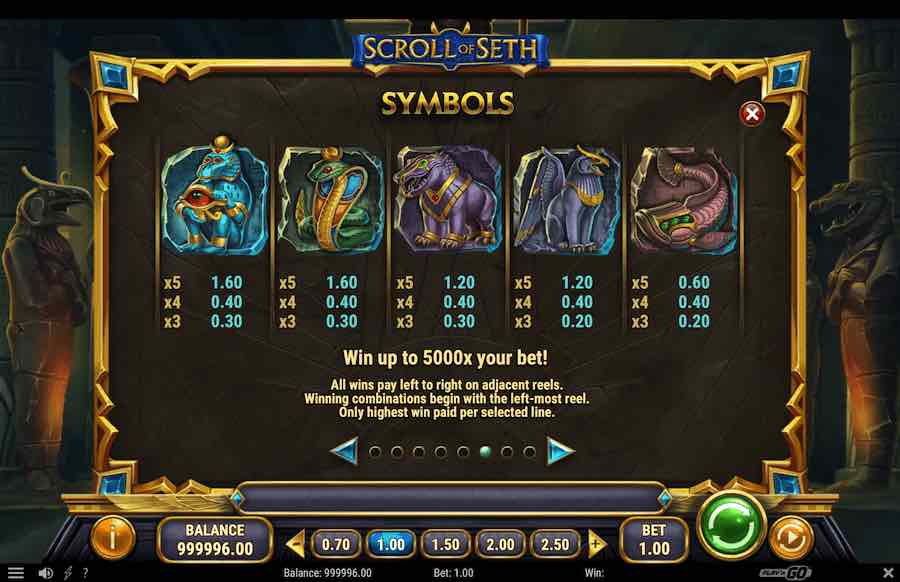 Scroll Of Seth Slot Paytable