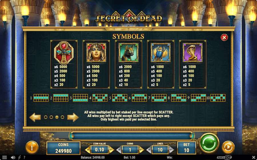 Paytable For Secret Of Dead Slot