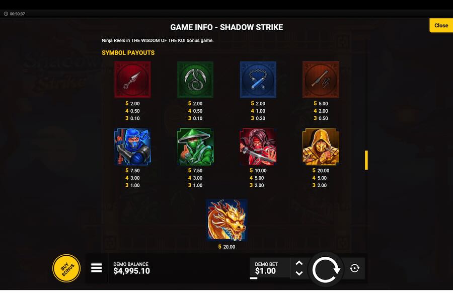 Shadow Strike Slot Paytable