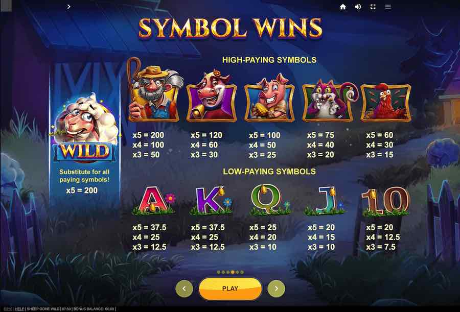 Sheep Gone Wild Slot Paytable