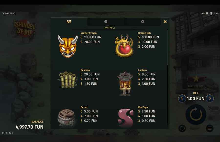 Shinobi Spirit Slot Paytable