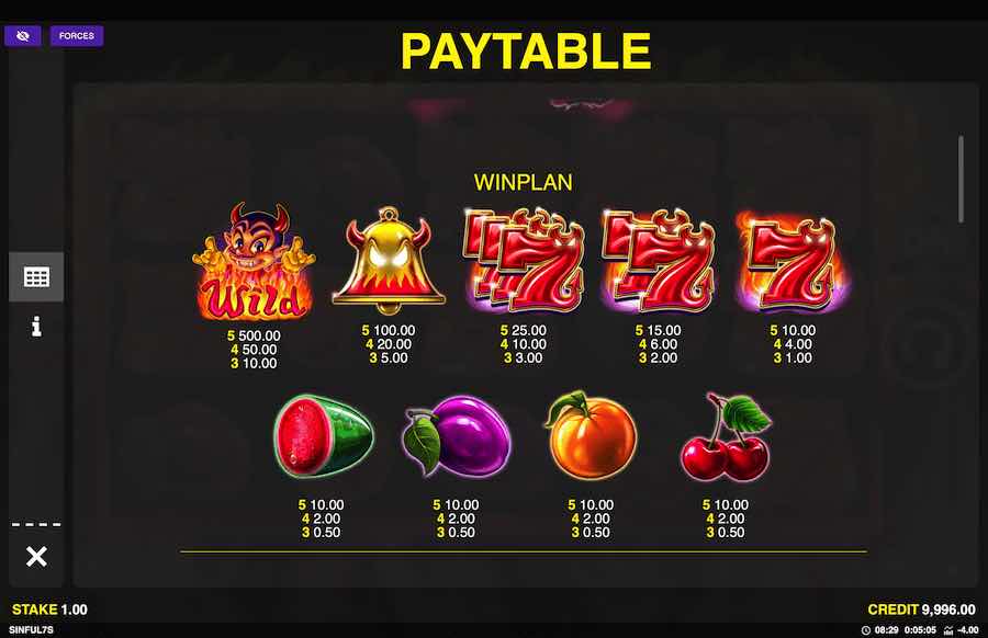 Paytable For The Sinful 7s Slot