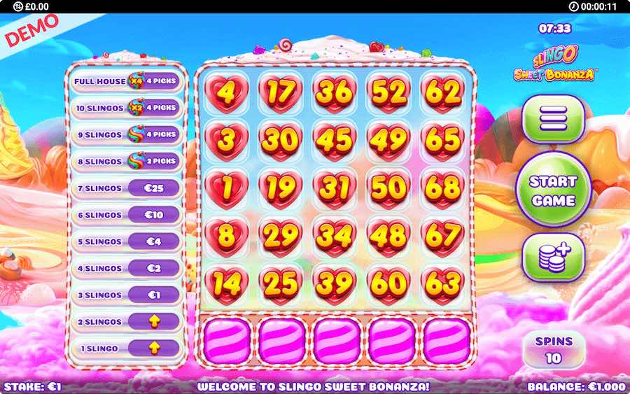 Enter A Delightful World Of All Things Sugary And Sweet In The Slingo Sweet Bonanza Game