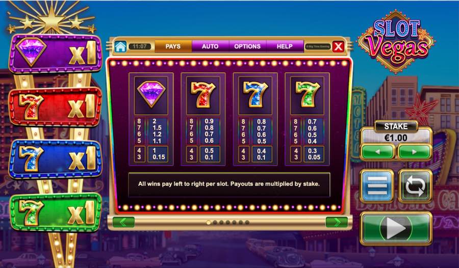 Slot Vegas Megaquads™ Paytable