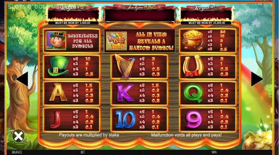 Slots O' Gold Megaways Paytable