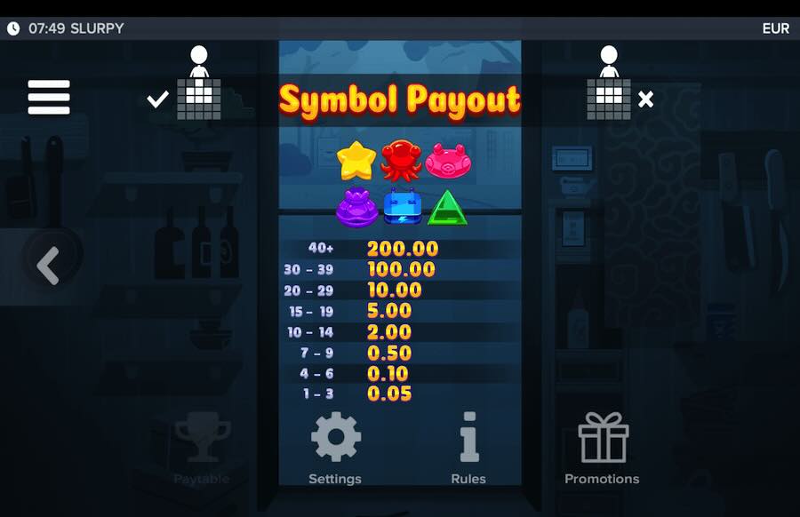 Slurpy Slot Paytable