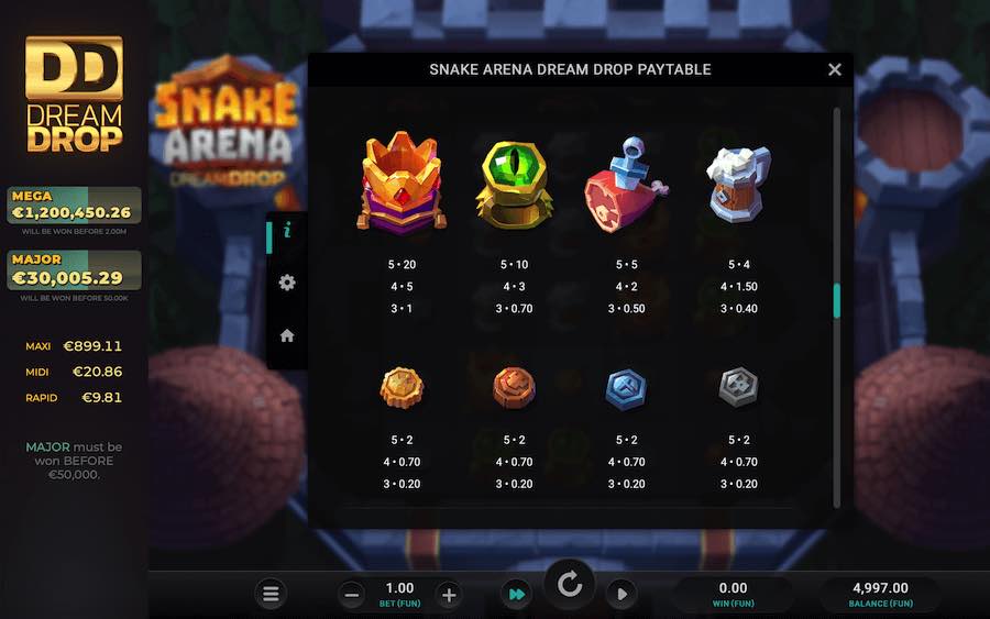 Paytable For Snake Arena Dream Drop Slot