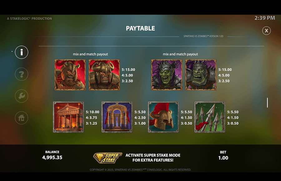 Spartans Vs Zombies Slot Paytable