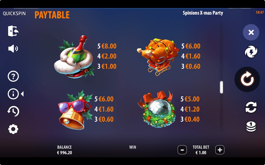 Paytable For Spinions Xmas Party Slot