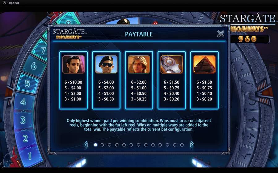 Stargate Megaways Paytable