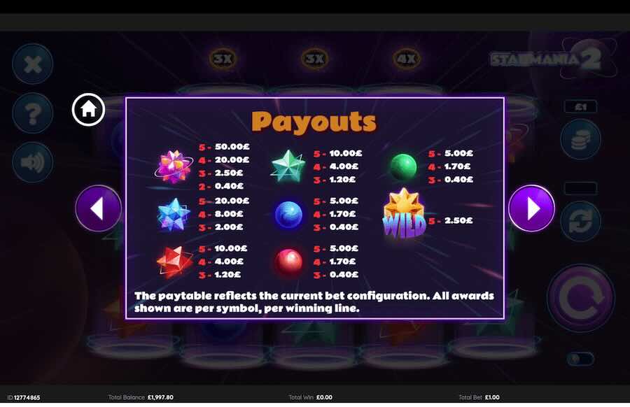 Starmania 2 Slot Paytable