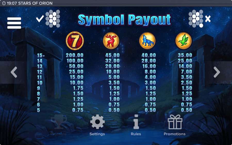 Paytable For Stars Of Orion Slot