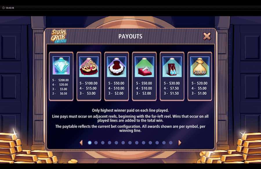 Paytable For The Stash And Grab Frenzy Slot