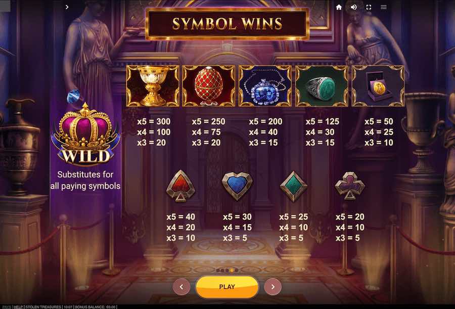 Paytable For The Stolen Treasures Slot