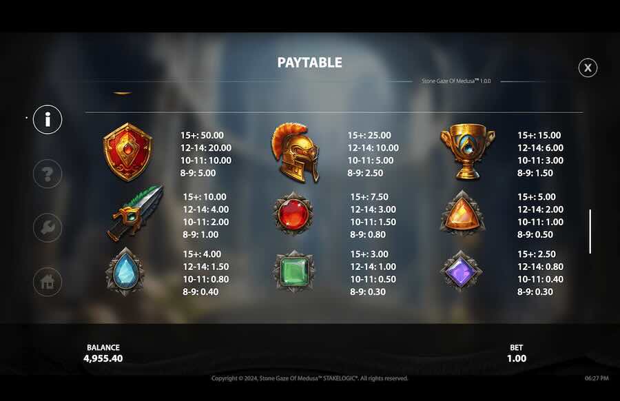 Stone Gaze Of Medusa Slot Paytable