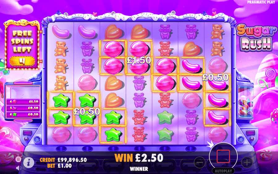 Sugar Rush Slot Free Spins Feature