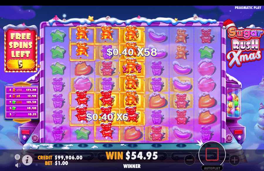 Demo Slot Sugar Rush Xmas