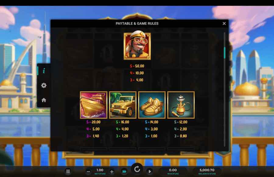 Sultan Spins Slot Paytable