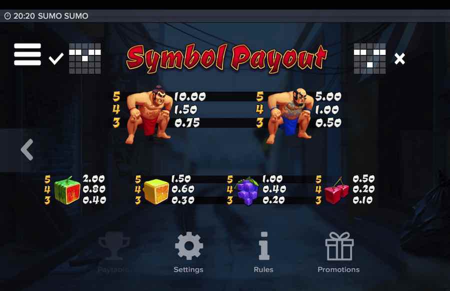 Sumo Sumo Slot Paytable