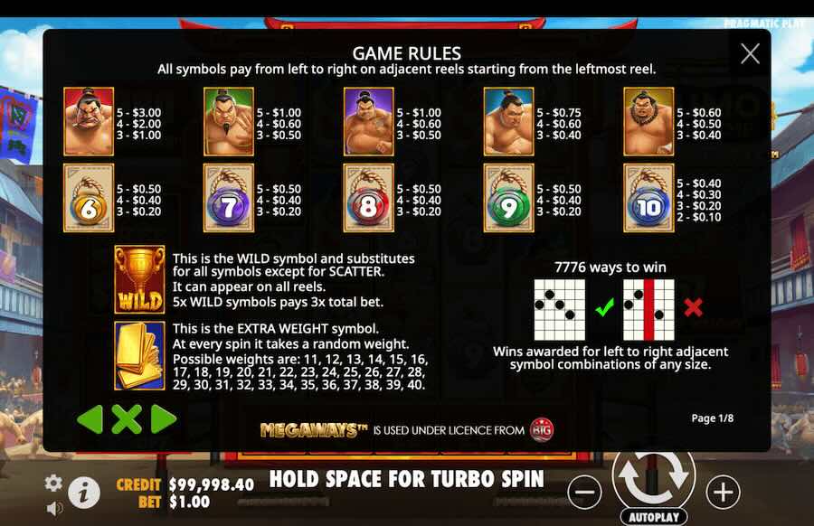 Sumo Supreme Megaways Slot Paytable